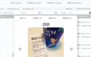 Receipt Entry Event