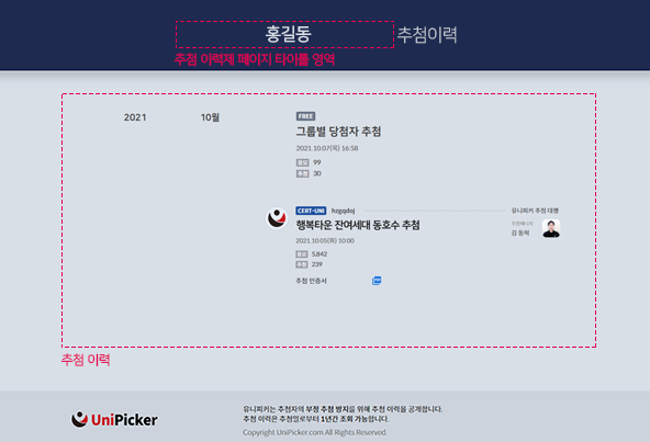 What is the draw history page title?